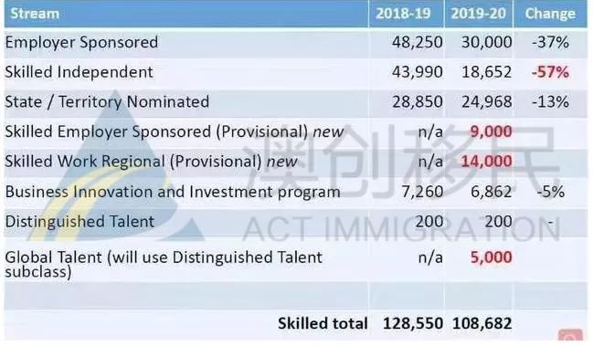 2025年澳大利亚新历史开奖记录与安全设计分析_DDM19.815演示版