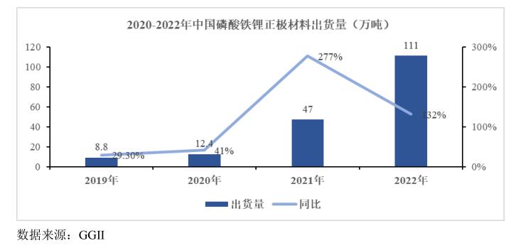 2025年新澳原料无偿供应，实地数据验证_QGD19.946先锋科技