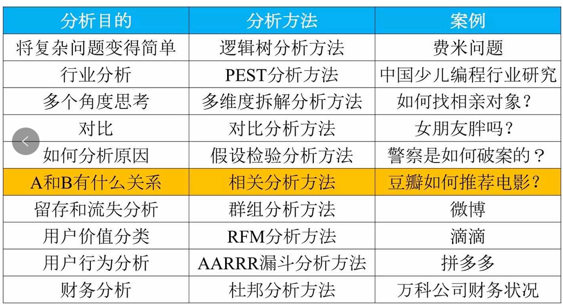 2025新奥彩开奖数据及实用解读策略_DCQ84.877灵动版