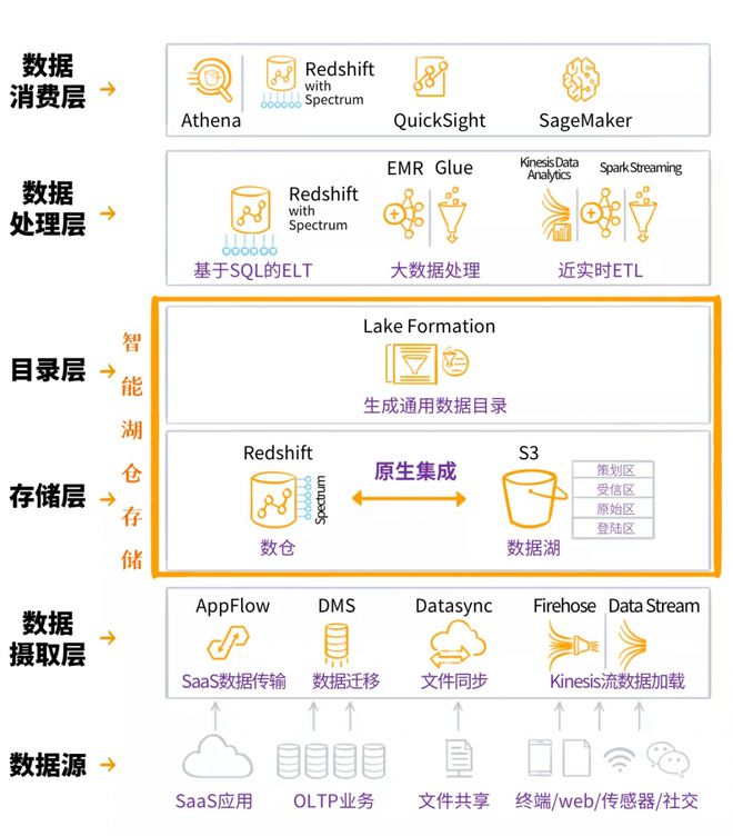 澳门一码中特云骑士：QIV32.552先锋实践版数据分析与规划