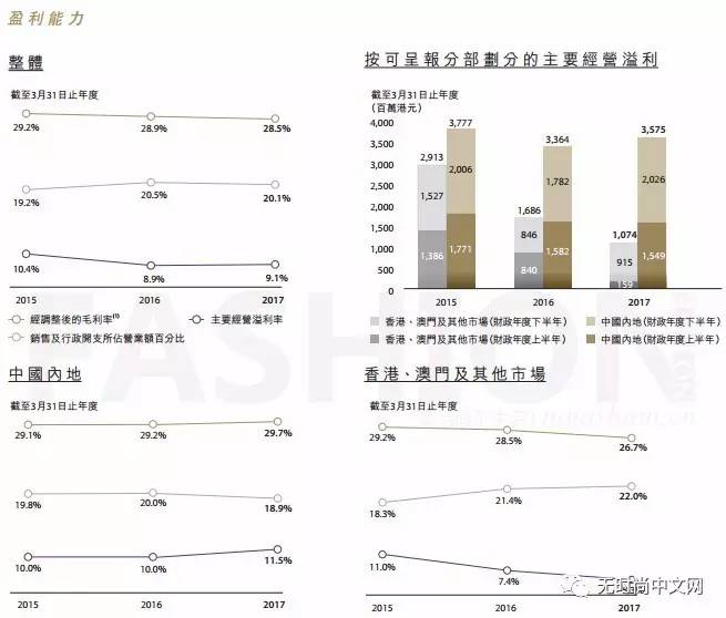 2025澳门天天六开彩免费香港，专业数据分析指南_UEH82.367简易版