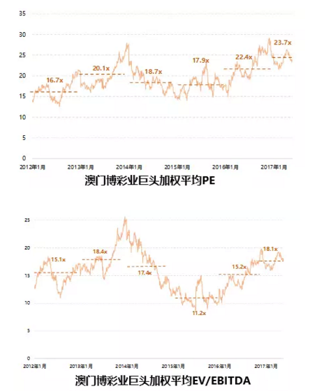 新澳门彩号码走势全面分析与策略设计_STY56.583媒体版