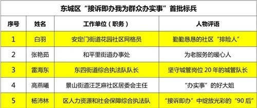 gaixianyizhang 第14页