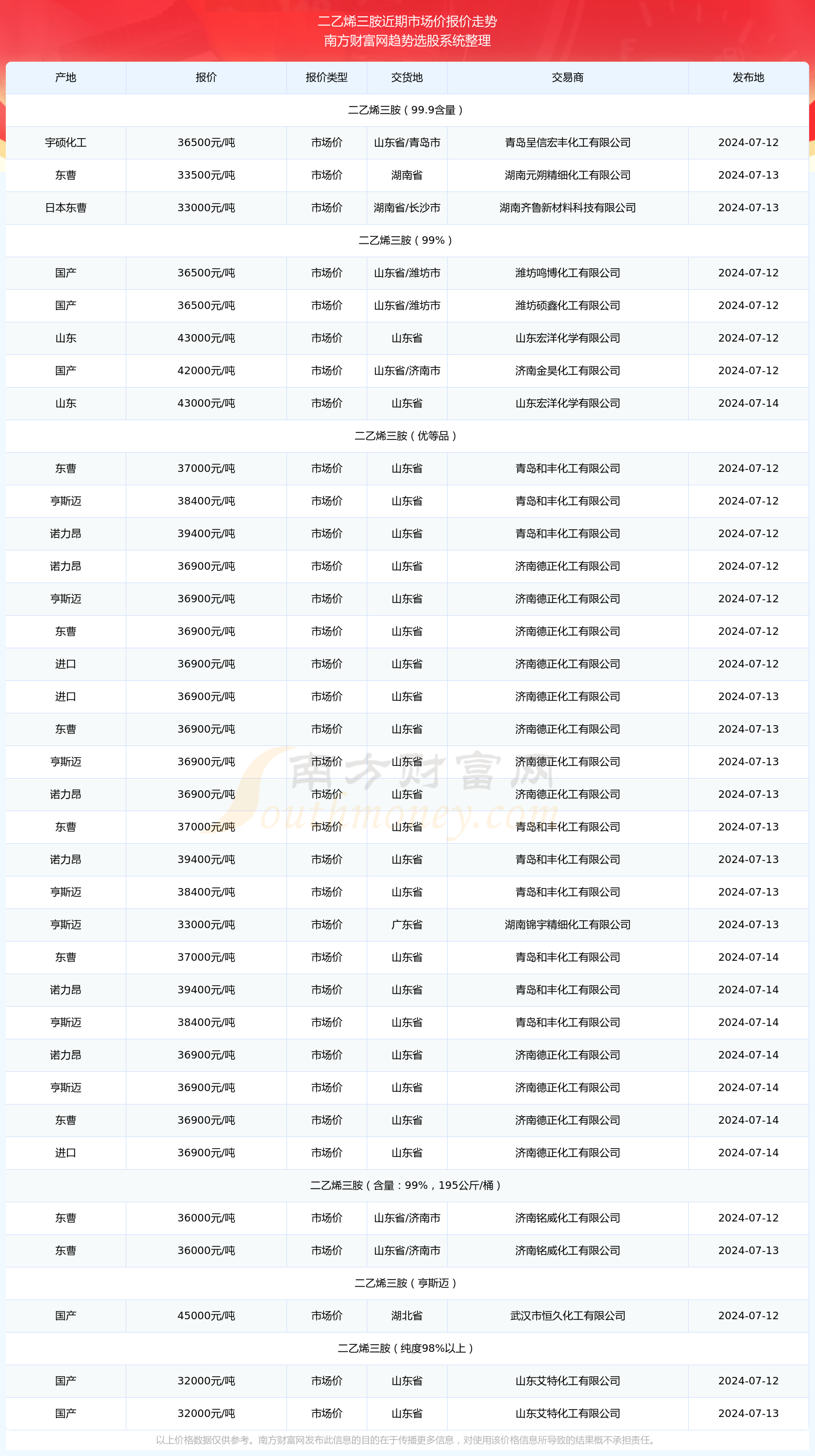 2025年工地最新七牌二图内容解析与应用案例探讨