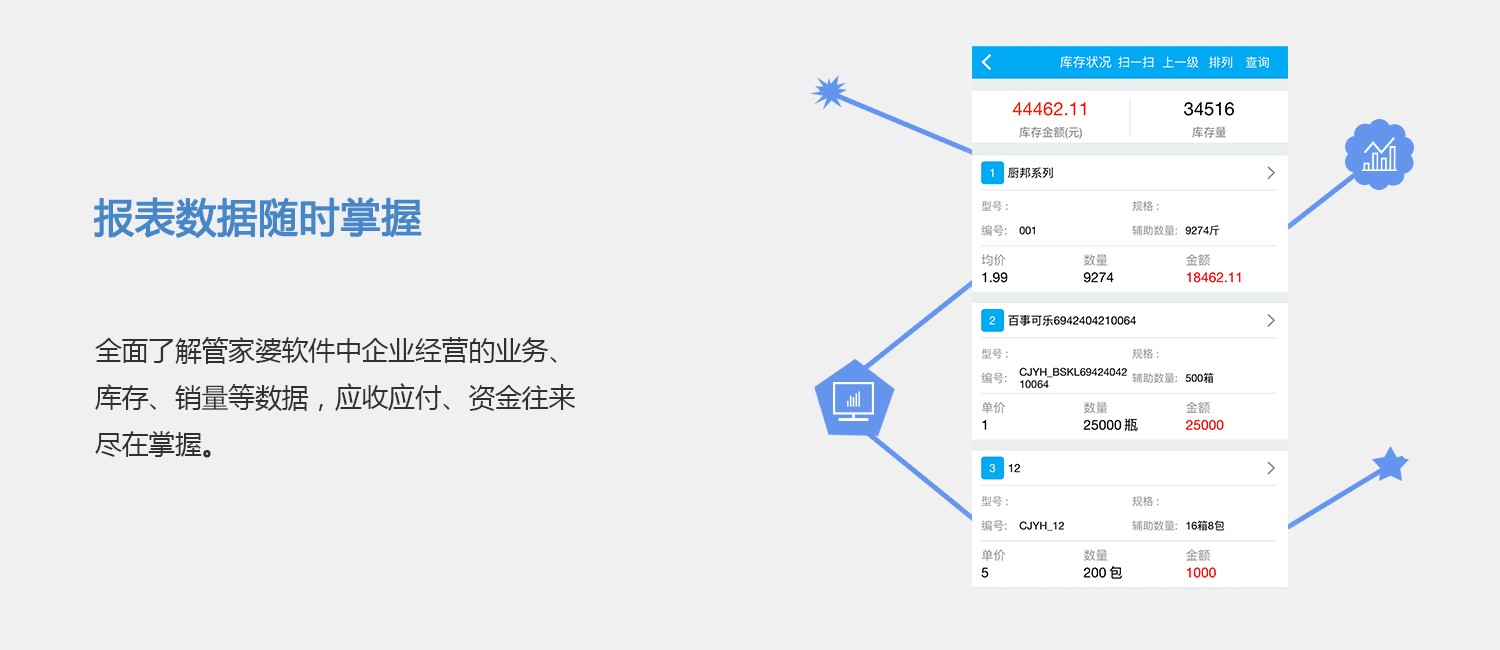 2025年管家婆一奖一特一中,专业数据解释设想_YWR10.728旅行者版