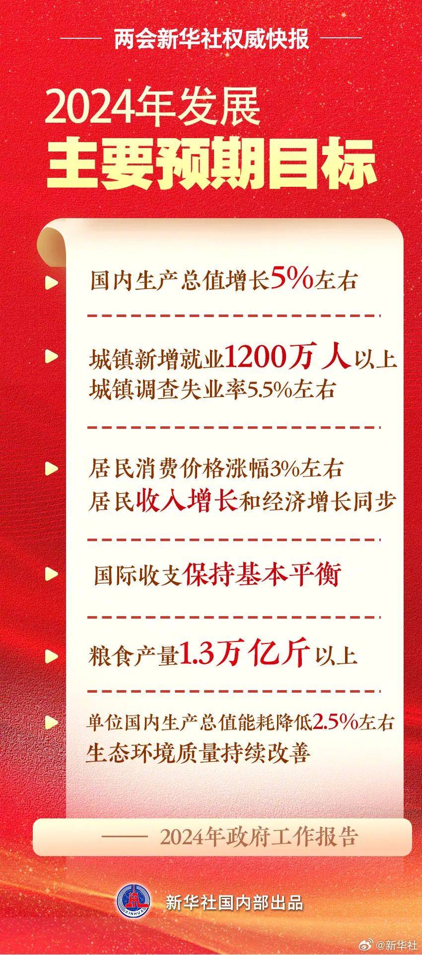 2025年最新跑狗图,快速实施解答研究_BSQ10.428商务版