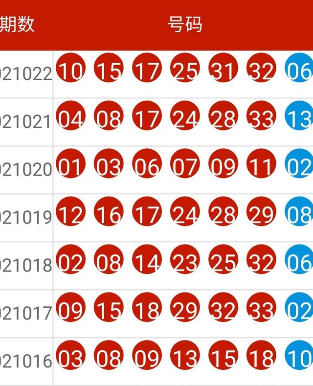 2025年新澳开奖结果公布,定性解析明确评估_GCN10.392精致生活版