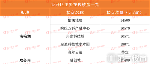 奥门天天开奖码结果2025澳门开奖记录4月9日,信息明晰解析导向_XVH10.175多功能版