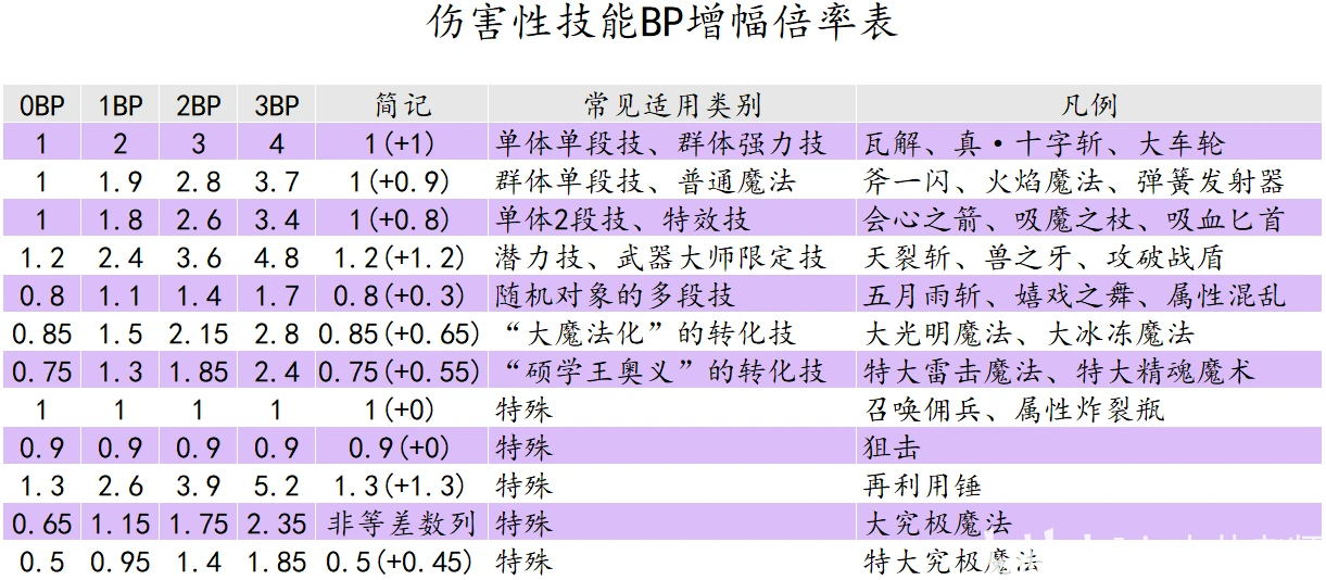 2025正版资料免费大全,执行机制评估_TDB10.525计算能力版