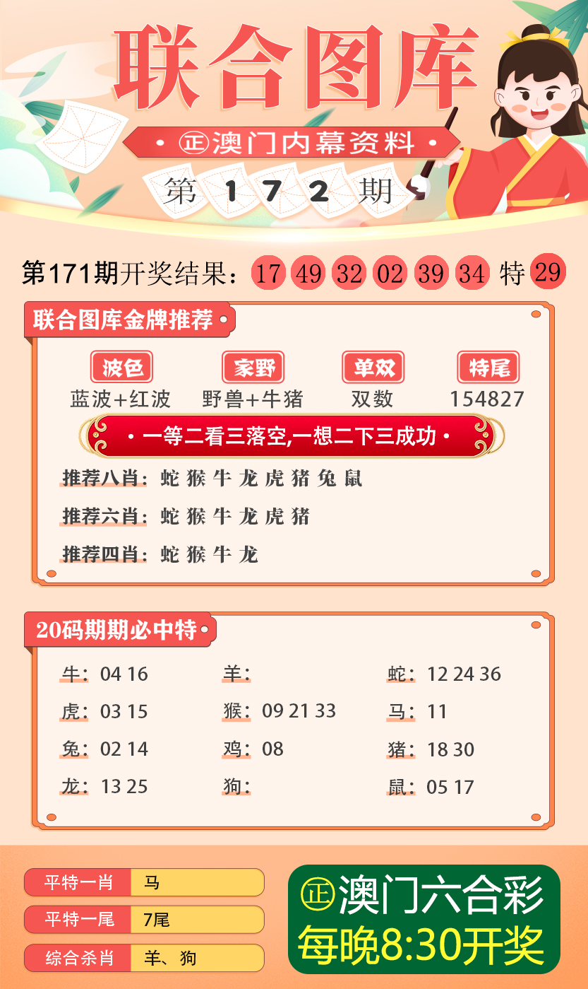 99图库正版图港澳2025年,深究数据应用策略_LTC10.166先锋实践版