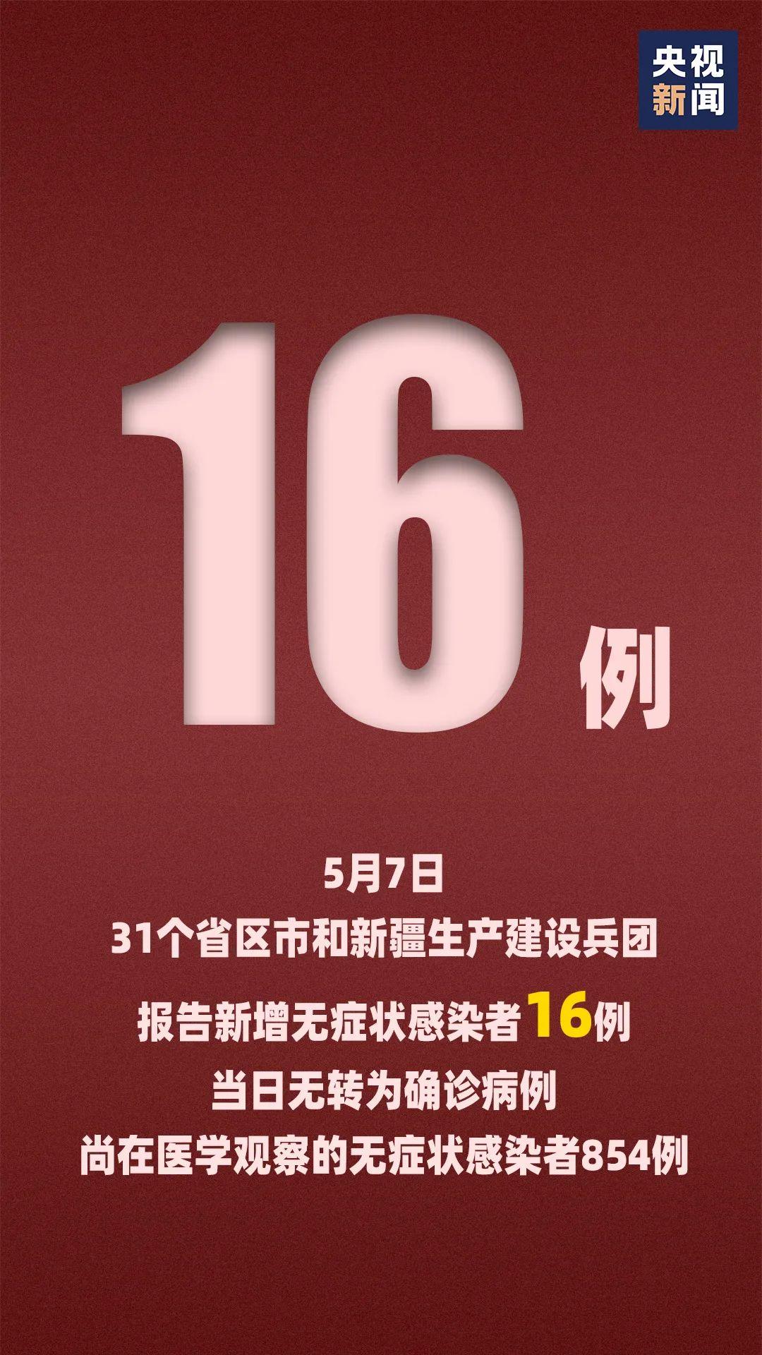 澳门一码一码100准确挂牌,实证数据分析_XXO10.944高效版