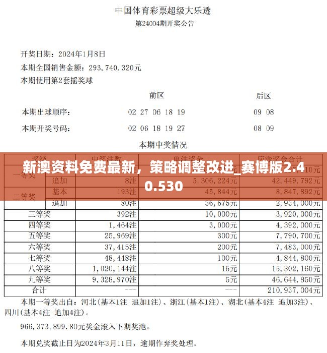 2025新澳资料免费大全,详细数据解读_MFO10.949云技术版