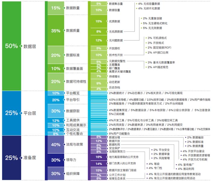 2025新澳最精准免费资料,实地观察数据设计_DDR10.173远光版