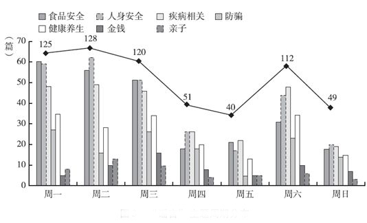 dunxueleigong 第12页