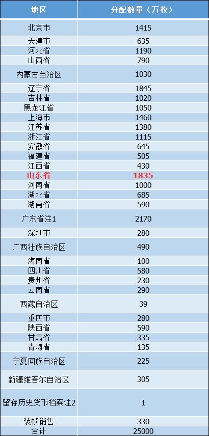 2025老澳门六今晚开奖号码,方案优化实施_ULK10.351奢华版