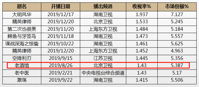 2025澳门六今晚开奖结果,时代变革评估_QDX10.932限定版