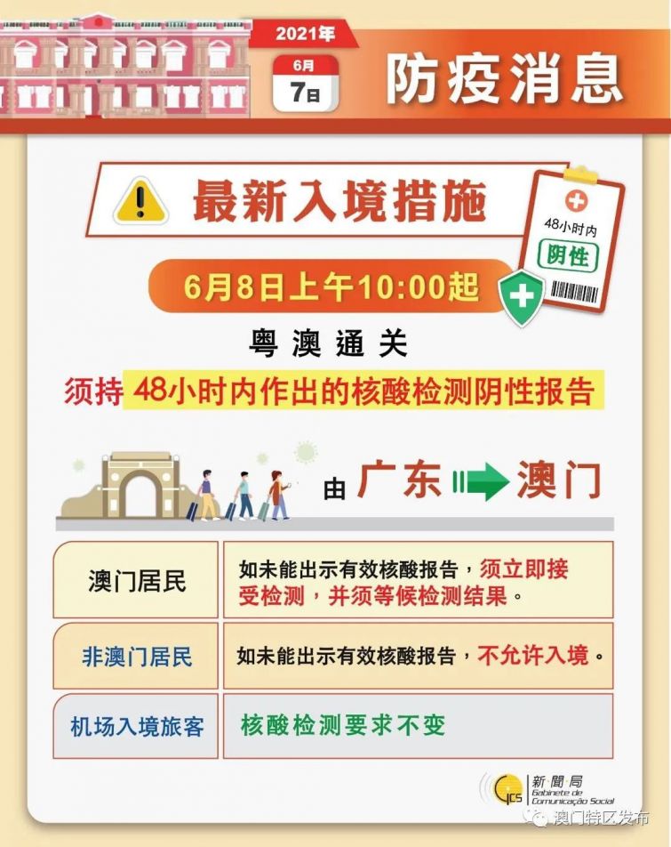 2025今晚澳门跑狗图,创新策略设计_ORW10.839娱乐版
