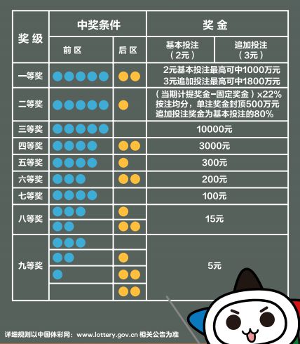 新奥天天彩免费资料最新版本更新内容,稳健设计策略_AAM10.913智慧版
