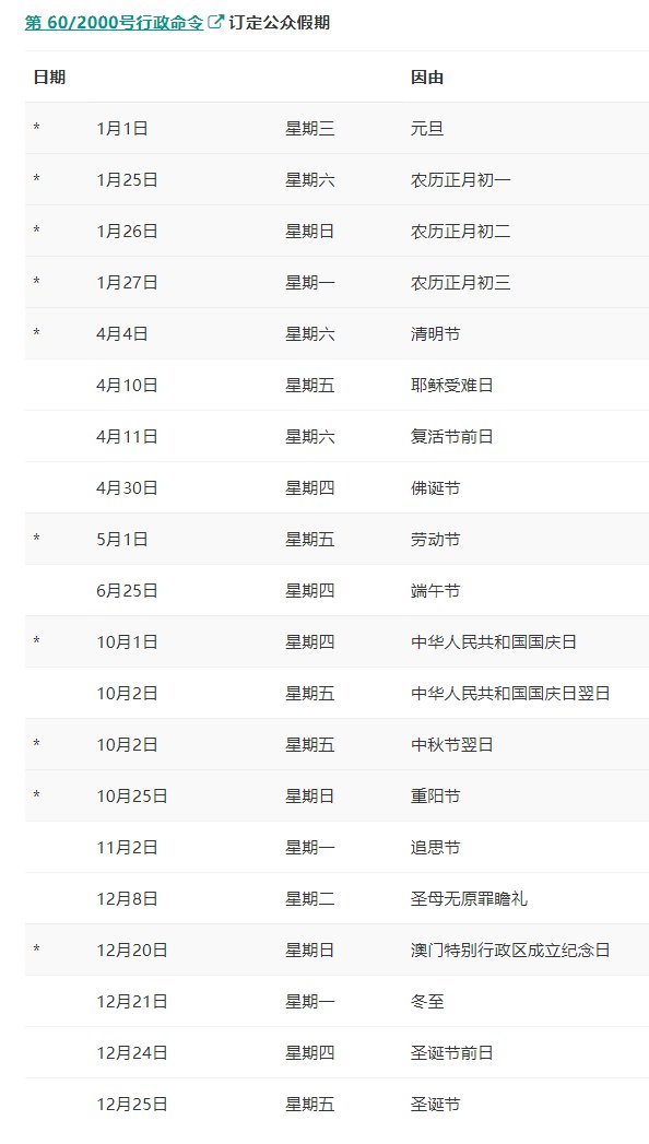 澳门天天开彩开奖结果,完善实施计划_BZS10.506用心版