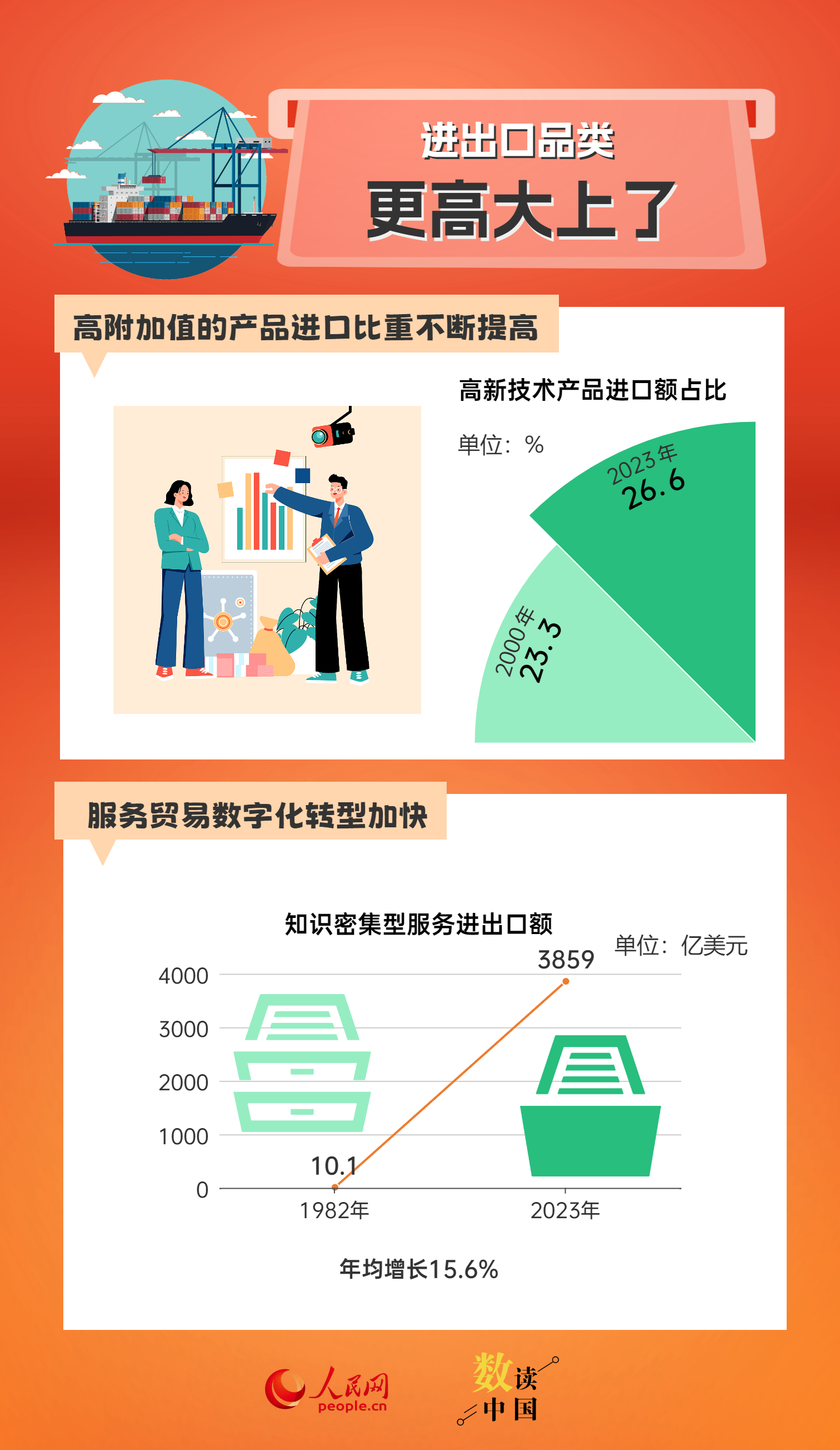 香港2025正版免费资料,时代变革评估_IAW10.275业界版