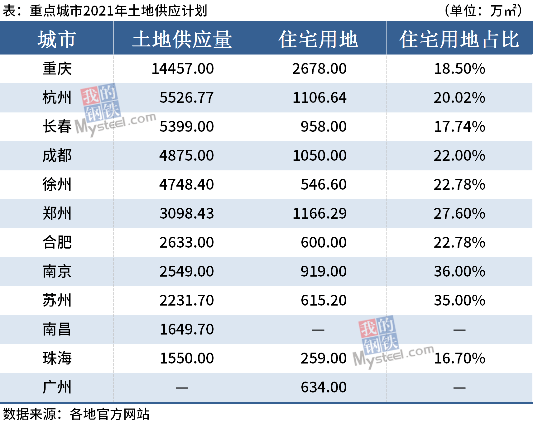 2025年香港今晚开奖号码,数据导向计划_WFP10.206多元文化版