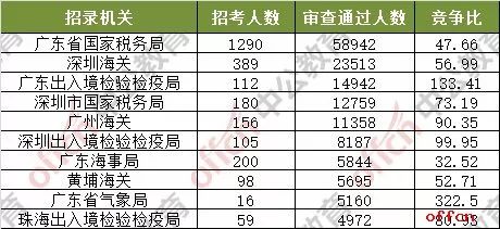 今晚澳门特马开的什么号码2025,快速问题处理_GQM10.746智巧版