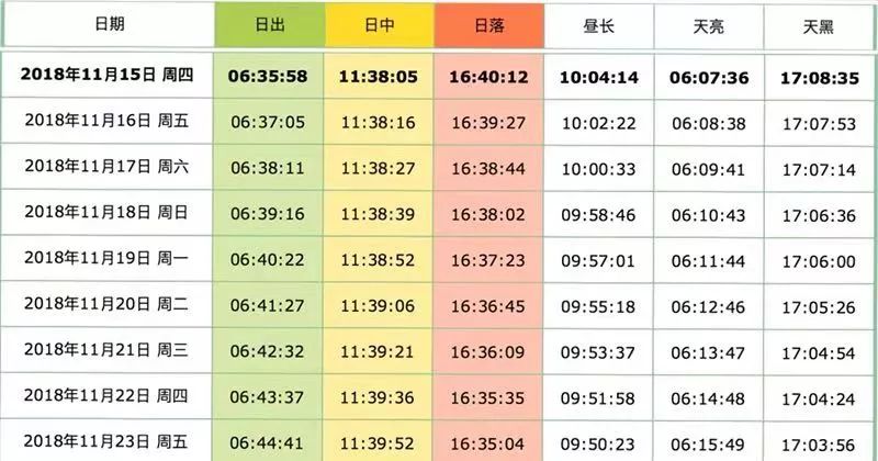 2025新澳天天彩免费资料,持续改进策略_DOT10.769本地版