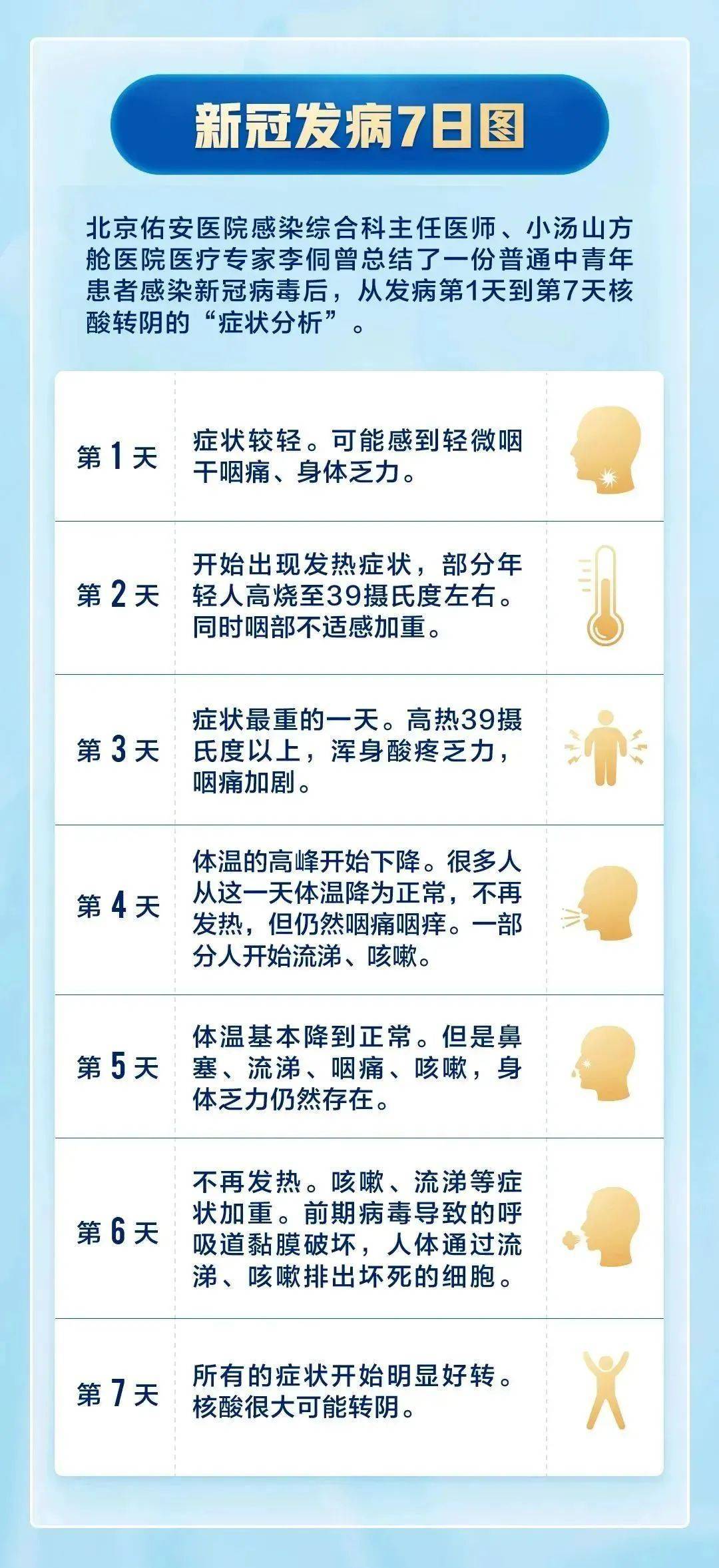 星星打烊 第15页
