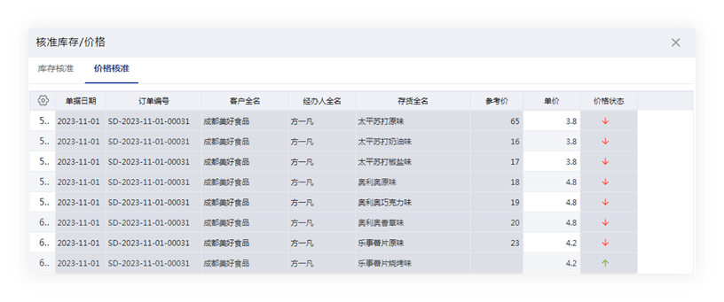 jinshiweikai 第14页