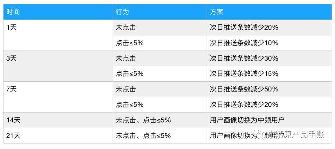 2025新奥正版资料大全,策略优化计划_LXK10.701内置版