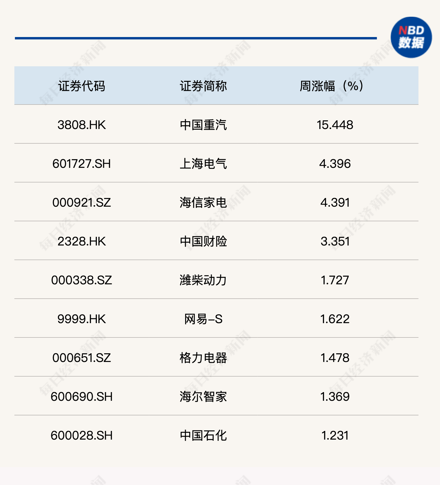 2025天天彩正版免费资料,深究数据应用策略_QQJ10.834授权版
