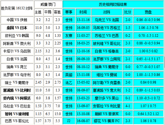 新澳门彩2025四不像图片,专家问题解答评估_JNU7.52.76史诗版
