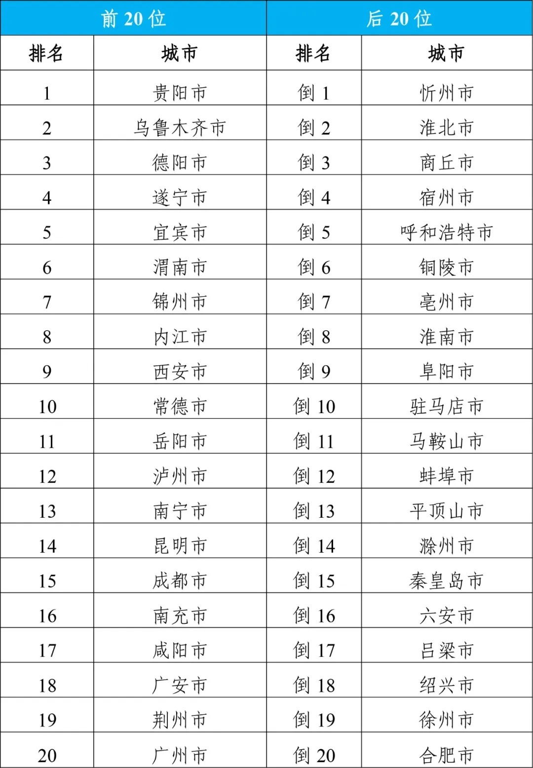 走马观花 第13页