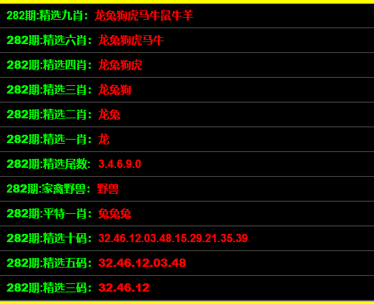 2025管家婆一码一肖资料,明确解释解答执行_OXA9.49.54旅行助手版