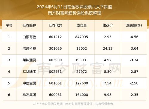 fanpuguizhen 第12页
