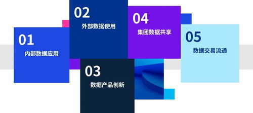 777788888新澳门开奖,尖新解答解释落实_DIJ9.15.46直观版