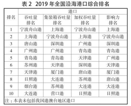 澳门一码一码100准确,实用化解答落实过程_LUZ4.57.57远光版