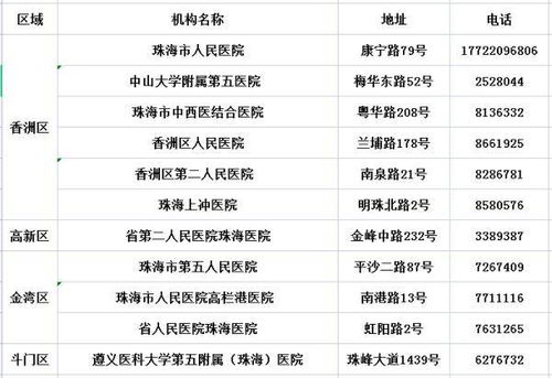 最新版)全球排行榜,透达解答解释落实_ZSA9.18.96探索版