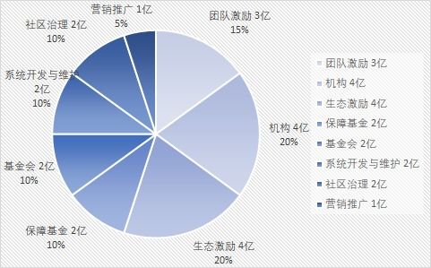 花开无言 第13页