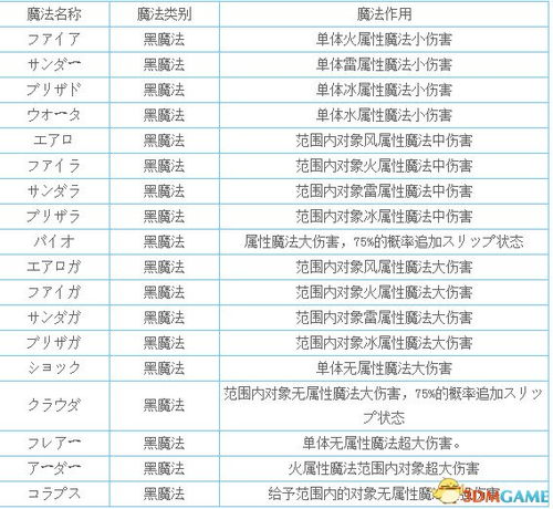 2025年新奥历史开奖号码,公开,时代信息解释执行_PDB4.22.98专门版