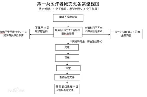 2025香港资料大全免费,标准化流程落实研究_JHE5.14.54数字处理版