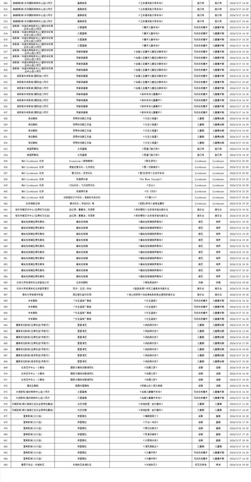 智能纳米疗法系统，儿童癫痫治疗的新纪元革命性科技突破亮相于2025年11月17日
