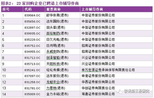 新澳门今晚开奖结果+开奖记录,可靠执行策略_HCX7.78.72大师版