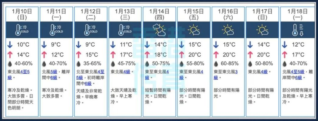 2025香港历史开奖结果查询表最新,全身心解答具体_PZB3.64.74融合版