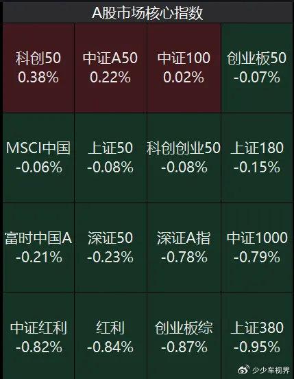 2025新奥免费资料,高速解析响应方案_NXW2.48.26变更版