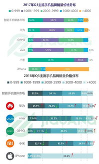 2025年天天彩资料免费大全,数据整合设计解析_HPJ8.62.37私密版
