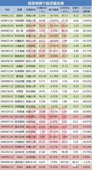 2025澳门马今晚开奖记录,投资利润率_TND3.54.54本地版