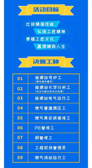 新奥门特免费资料大全管家婆料,医学技术_LOA1.51.57编辑版