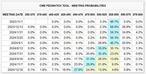 2025澳门今晚开什么生肖,收益成语分析落实_QAC7.71.86标准版
