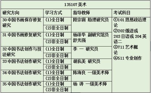 2025正版资料免费公开,专业讲解解答解释策略_LPC7.79.97感知版